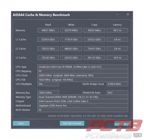 Corsair Dominator Platinum RGB DDR4 Memory Review 6