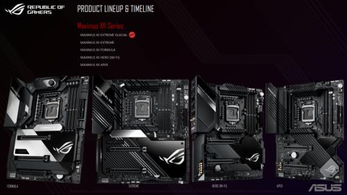 Asus ROG Maximus 12 Family