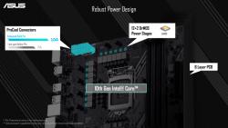 ASUS Launches New Intel Z490 Motherboards Ahead of Upcoming Intel 10th Gen CPU Launch 3 10th Gen, 400 Series, ASUS, Intel, LGA1200, Motherboard, Republic of Gamers, ROG, Z490