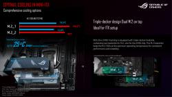 ASUS Launches New Intel Z490 Motherboards Ahead of Upcoming Intel 10th Gen CPU Launch 18 10th Gen, 400 Series, ASUS, Intel, LGA1200, Motherboard, Republic of Gamers, ROG, Z490