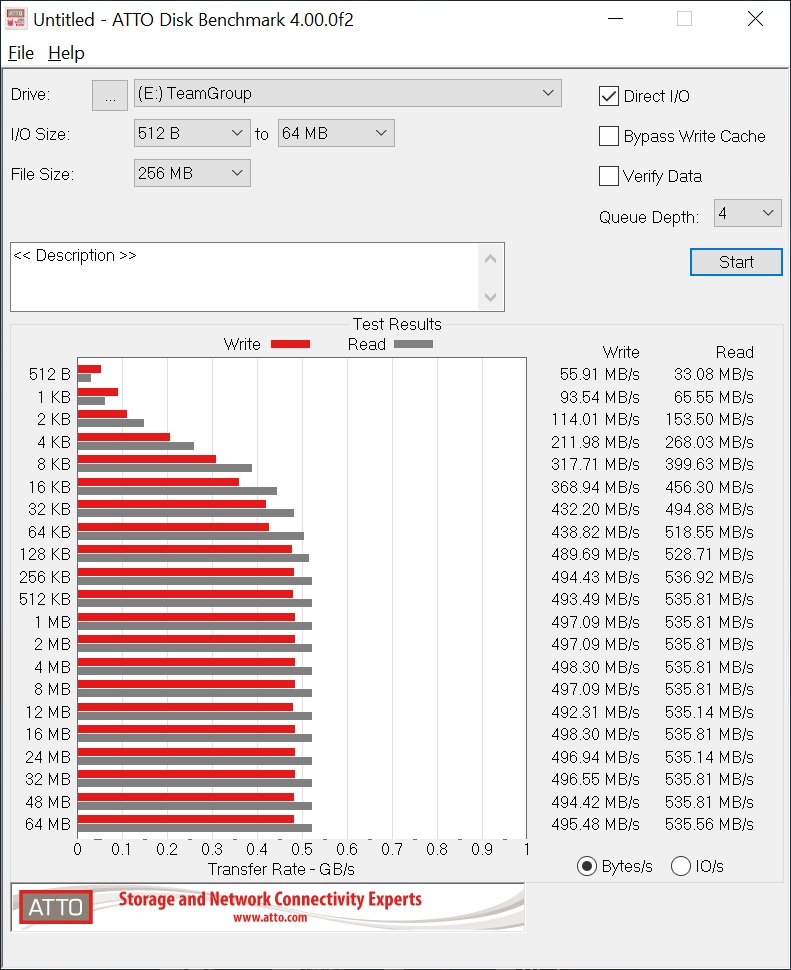 TeamGroup Delta MAX RGB 500GB 2.5" SSD 2 2.5" SSD, rgb, SSD, TeamGroup