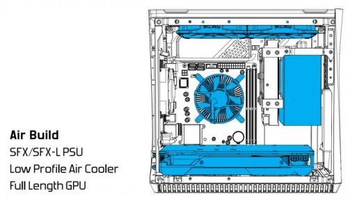 Fractal Design ERA ITX Chassis Review 5 Blue, Case, ERA, Fractal, ITX, Mini-ITX, SFF, SFX