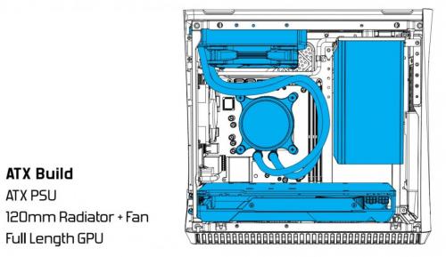 Fractal Design ERA ITX Chassis Review 7 Blue, Case, ERA, Fractal, ITX, Mini-ITX, SFF, SFX