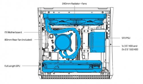 Fractal Design ERA ITX Chassis Review 3 Blue, Case, ERA, Fractal, ITX, Mini-ITX, SFF, SFX