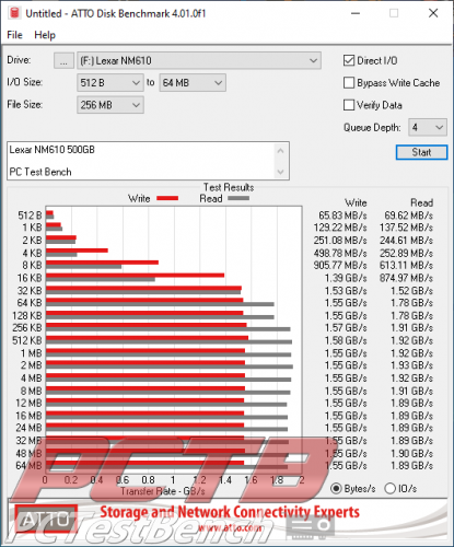 Lexar NM610 M.2 2280 NVMe 500GB SSD Review 7 2280, Black, Lexar, M.2, nvme, SSD