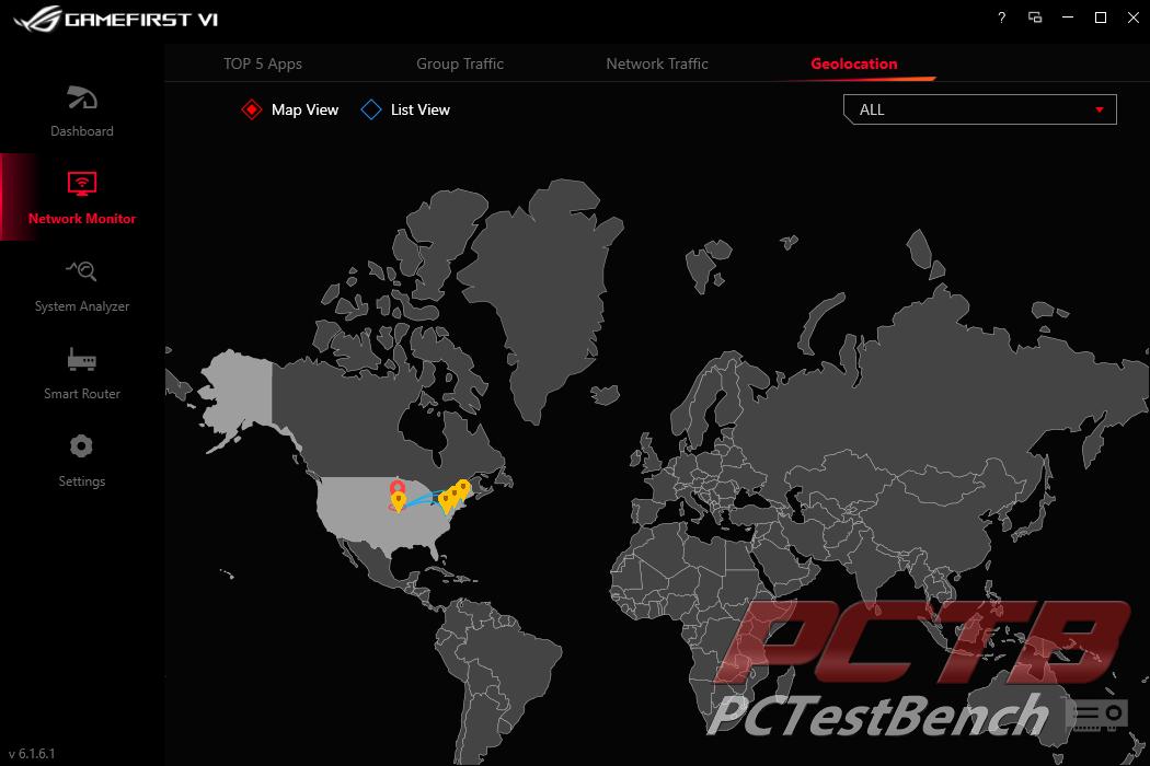 Asus Rog Strix B550 I Gaming Am4 Motherboard Review Page 5 Of 9 Pctestbench