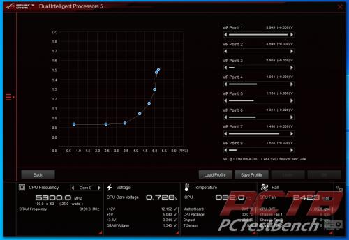 ASUS ROG Maximus XII Hero Wi-Fi Z490 Motherboard 34 10th Gen, ASUS, ATX, Black, Hero, Intel, Motherboard, Republic of Gamers, ROG, Wi-Fi, Z490