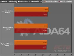 ASRock Z490 Phantom Gaming-ITX/TB3 Review 1 ASRock, Intel, ITX, Mini-ITX, Phantom Gaming, SFF, Small Form Factor, Thunderbolt