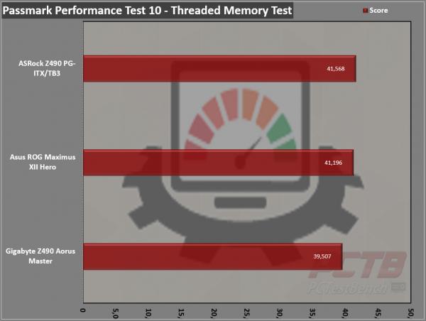 ASRock Z490 Phantom Gaming-ITX/TB3 Review 3 ASRock, Intel, ITX, Mini-ITX, Phantom Gaming, SFF, Small Form Factor, Thunderbolt