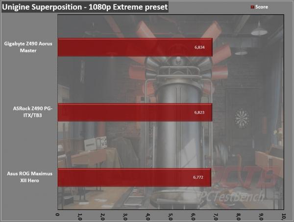 ASRock Z490 Phantom Gaming-ITX/TB3 Review 3 ASRock, Intel, ITX, Mini-ITX, Phantom Gaming, SFF, Small Form Factor, Thunderbolt