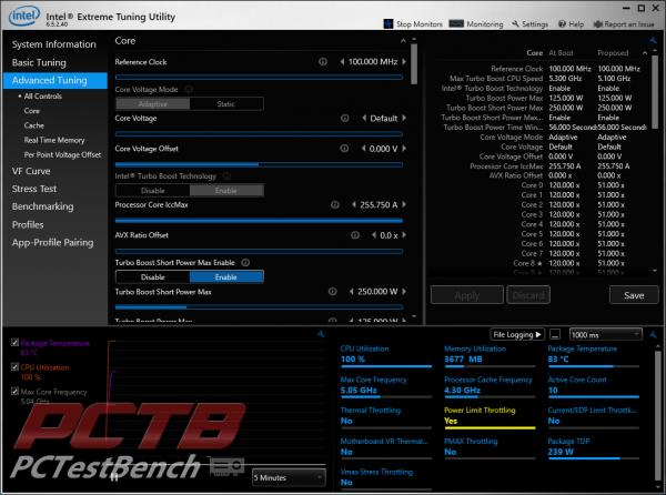 ASRock Z490 Phantom Gaming-ITX/TB3 Review 5 ASRock, Intel, ITX, Mini-ITX, Phantom Gaming, SFF, Small Form Factor, Thunderbolt