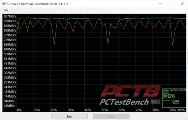 TeamGroup PD1000 Rugged Portable SSD Review 6 Blue, Portable SSD, SSD, Storage, TeamGroup, USB