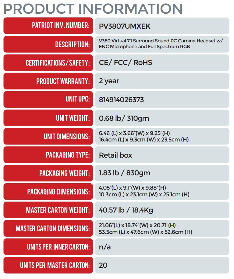 Patriot Viper V380 Specs