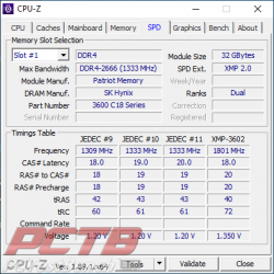 Viper Steel Series DDR4 64GB 3600MHz Kit Review 2 3600MHz, 64GB, DDR4, Grey, Patriot, Steel, viper, Viper Steel