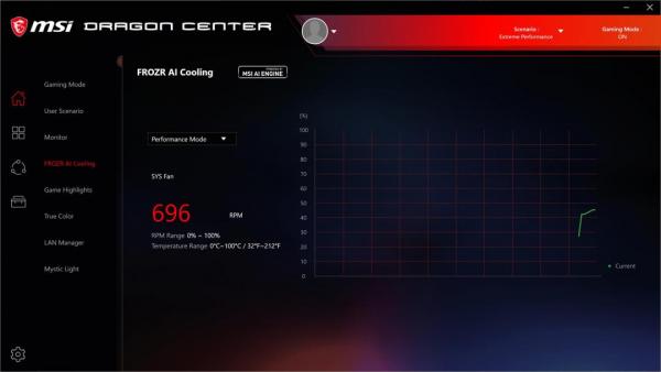 MSI GeForce RTX 3080 GAMING X TRIO 10G 6 10GB, 30-series, 3080, AiB, Gaming X Trio, GeForce, MSI, Nvidia, PCIe 4.0, RTX