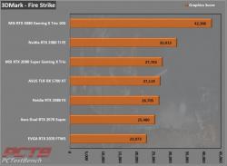 MSI GeForce RTX 3080 GAMING X TRIO 10G 1 10GB, 30-series, 3080, AiB, Gaming X Trio, GeForce, MSI, Nvidia, PCIe 4.0, RTX