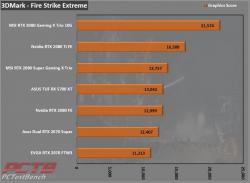 MSI GeForce RTX 3080 GAMING X TRIO 10G 2 10GB, 30-series, 3080, AiB, Gaming X Trio, GeForce, MSI, Nvidia, PCIe 4.0, RTX