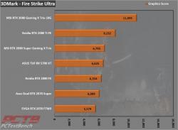 MSI GeForce RTX 3080 GAMING X TRIO 10G 3 10GB, 30-series, 3080, AiB, Gaming X Trio, GeForce, MSI, Nvidia, PCIe 4.0, RTX