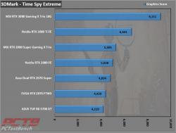 MSI GeForce RTX 3080 GAMING X TRIO 10G 5 10GB, 30-series, 3080, AiB, Gaming X Trio, GeForce, MSI, Nvidia, PCIe 4.0, RTX