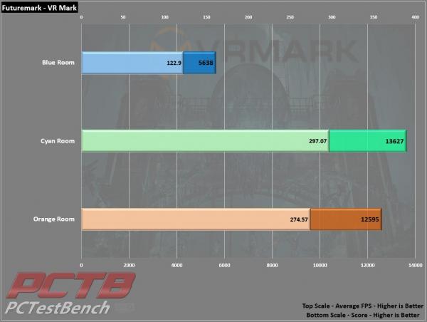 MSI GeForce RTX 3080 GAMING X TRIO 10G 9 10GB, 30-series, 3080, AiB, Gaming X Trio, GeForce, MSI, Nvidia, PCIe 4.0, RTX