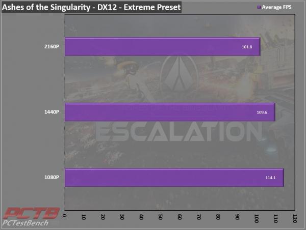 MSI GeForce RTX 3080 GAMING X TRIO 10G 1 10GB, 30-series, 3080, AiB, Gaming X Trio, GeForce, MSI, Nvidia, PCIe 4.0, RTX