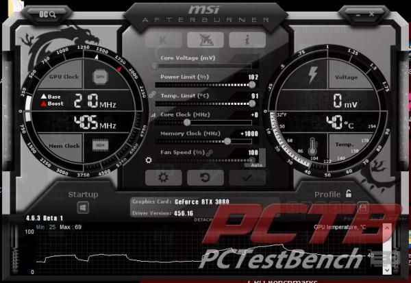 MSI GeForce RTX 3080 GAMING X TRIO 10G 4