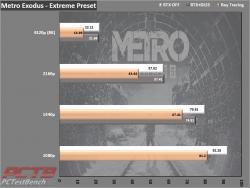 Zotac RTX 3090 Trinity 24GB GPU Review 12 3090, GeForce, GPU, Nvidia, RTX, RTX 3090, Trinity, ZOTAC