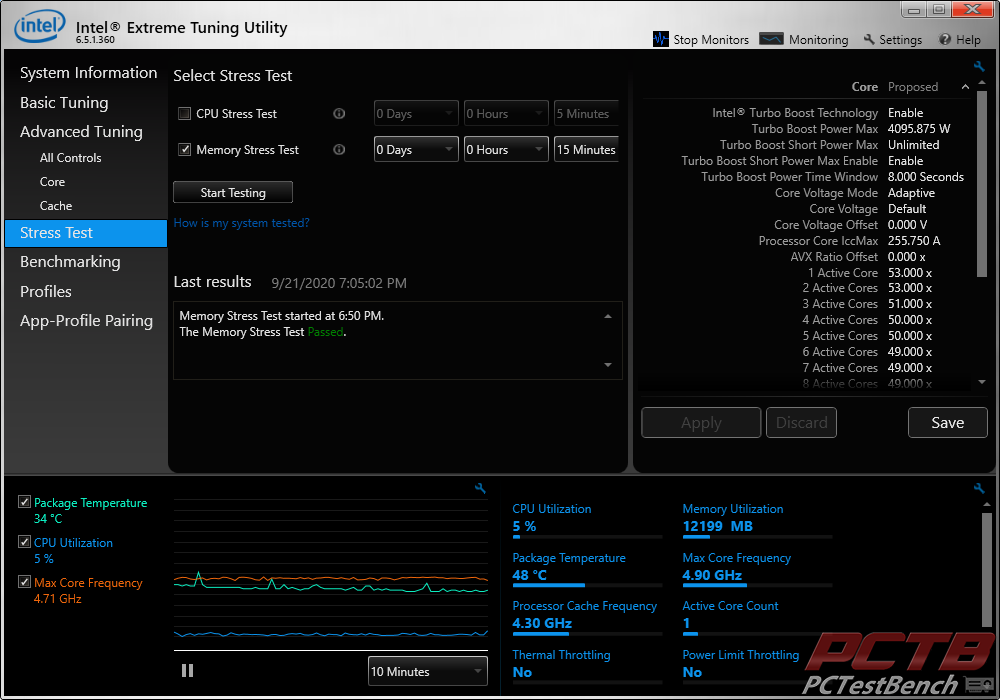 aorus RGB memory stress test