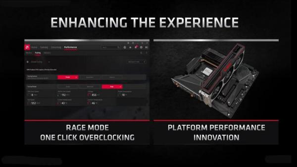 AMD Unveils Next-Generation Radeon RX 6000 Series 8