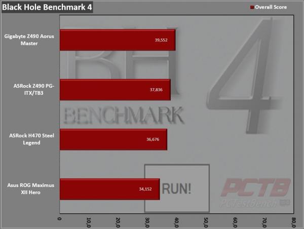 ASRock H470 Steel Legend Motherboard Review 8 400 Series, ASRock, ATX, H470, Intel, Motherboard, Steel Legend