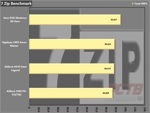 ASRock H470 Steel Legend Motherboard Review 3 400 Series, ASRock, ATX, H470, Intel, Motherboard, Steel Legend