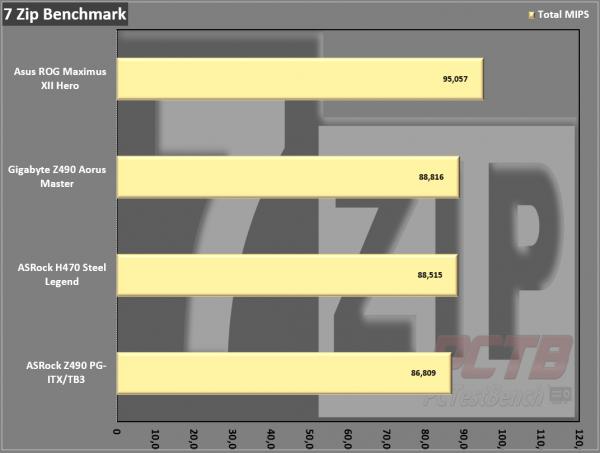 ASRock H470 Steel Legend Motherboard Review 3 400 Series, ASRock, ATX, H470, Intel, Motherboard, Steel Legend