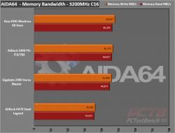 ASRock H470 Steel Legend Motherboard Review 1 400 Series, ASRock, ATX, H470, Intel, Motherboard, Steel Legend