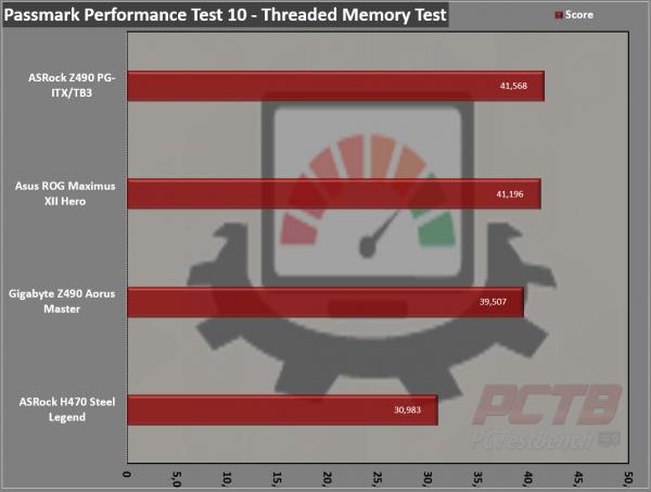 ASRock H470 Steel Legend Motherboard Review 3 400 Series, ASRock, ATX, H470, Intel, Motherboard, Steel Legend