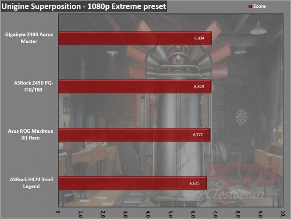 ASRock H470 Steel Legend Motherboard Review 3 400 Series, ASRock, ATX, H470, Intel, Motherboard, Steel Legend