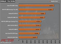 Nvidia GeForce RTX 3070 Founders Edition Review 2 3070, Dual Fan, FE, Founders Edition, GeForce, GPU, Graphics Card, Nvidia, RTX, RTX 3070, Silver