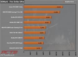 Nvidia GeForce RTX 3070 Founders Edition Review 4 3070, Dual Fan, FE, Founders Edition, GeForce, GPU, Graphics Card, Nvidia, RTX, RTX 3070, Silver