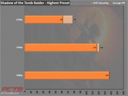 Nvidia GeForce RTX 3070 Founders Edition Review 7 3070, Dual Fan, FE, Founders Edition, GeForce, GPU, Graphics Card, Nvidia, RTX, RTX 3070, Silver