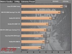 Nvidia GeForce RTX 3070 Founders Edition Review 10