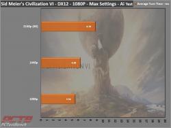 Nvidia GeForce RTX 3070 Founders Edition Review 11 3070, Dual Fan, FE, Founders Edition, GeForce, GPU, Graphics Card, Nvidia, RTX, RTX 3070, Silver