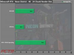 Nvidia GeForce RTX 3070 Founders Edition Review 14 3070, Dual Fan, FE, Founders Edition, GeForce, GPU, Graphics Card, Nvidia, RTX, RTX 3070, Silver