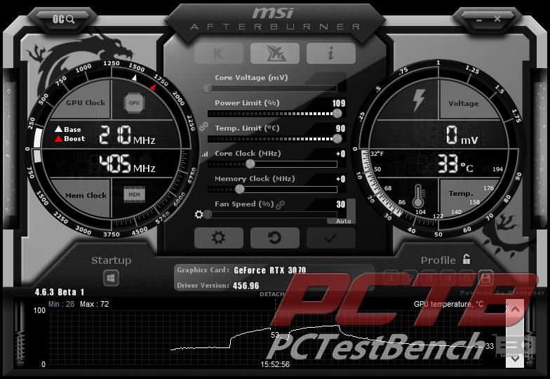 Nvidia GeForce RTX 3070 Founders Edition Review - PCTestBench