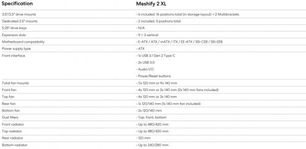 Fractal Design Meshify 2 XL Chassis Review 2 ATX, Black, Case, Chassis, EATX, Fractal, ITX, MATX, Mesh, Meshify, Meshify 2, SSI-CEB, SSI-EEB, XL