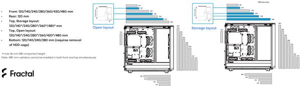 Fractal Design Meshify 2 XL Chassis Review 5 ATX, Black, Case, Chassis, EATX, Fractal, ITX, MATX, Mesh, Meshify, Meshify 2, SSI-CEB, SSI-EEB, XL