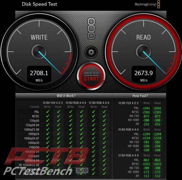 Silicon Power UD70 2TB M.2 PCIe Gen3x4 SSD Review 14