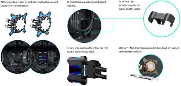 Phanteks Glacier One 360 MP Liquid Cooler Review 10 360, AIO, all in one, Black, Cooler, CPU Cooler, Phanteks, Radiator