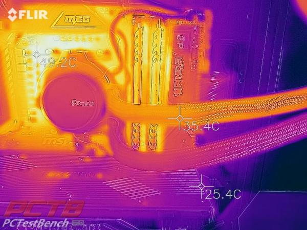 Fractal's New Celsius+ S36 Prisma Liquid Cooler Review 6 360mm, AIO, ARGB, Black, CPU Cooler, Fractal, Fractal Design, Liquid Cooler, Radiator, rgb, water cooling