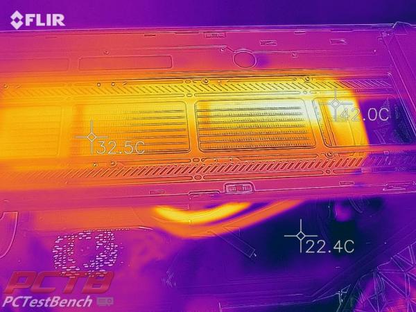 Fractal's New Celsius+ S36 Prisma Liquid Cooler Review 7