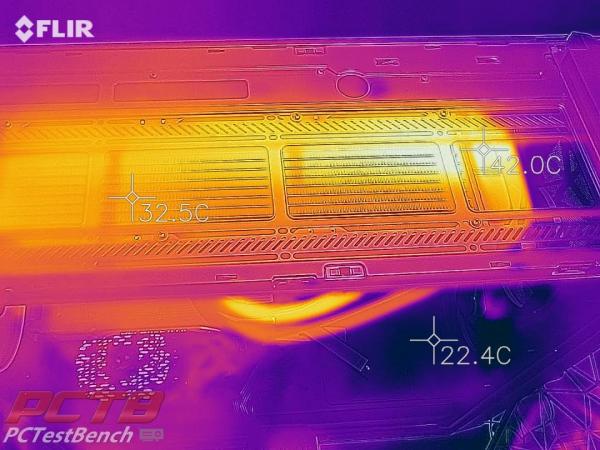 Fractal's New Celsius+ S36 Prisma Liquid Cooler Review 7 360mm, AIO, ARGB, Black, CPU Cooler, Fractal, Fractal Design, Liquid Cooler, Radiator, rgb, water cooling