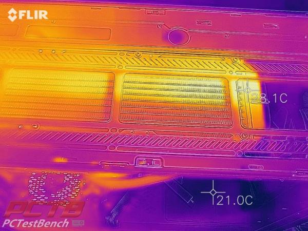 Fractal's New Celsius+ S36 Prisma Liquid Cooler Review 9